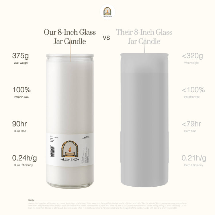 7 Day Candle | White | Clarity, Cleansing, New Beginnings