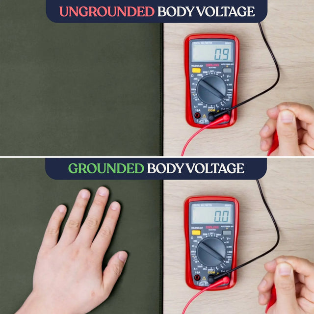 Grounding Mat: Green