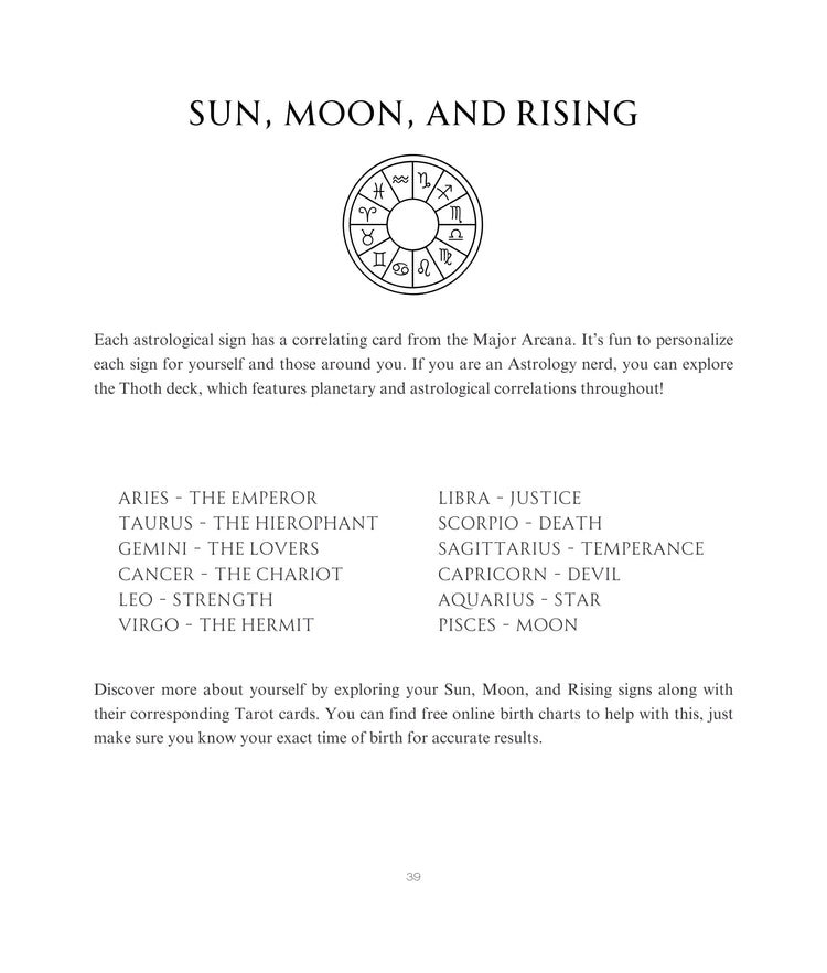 The Tarot Alchemy Bundle