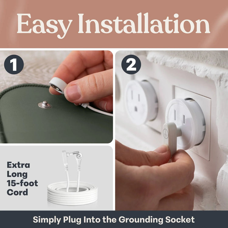 Grounding Mat: Green