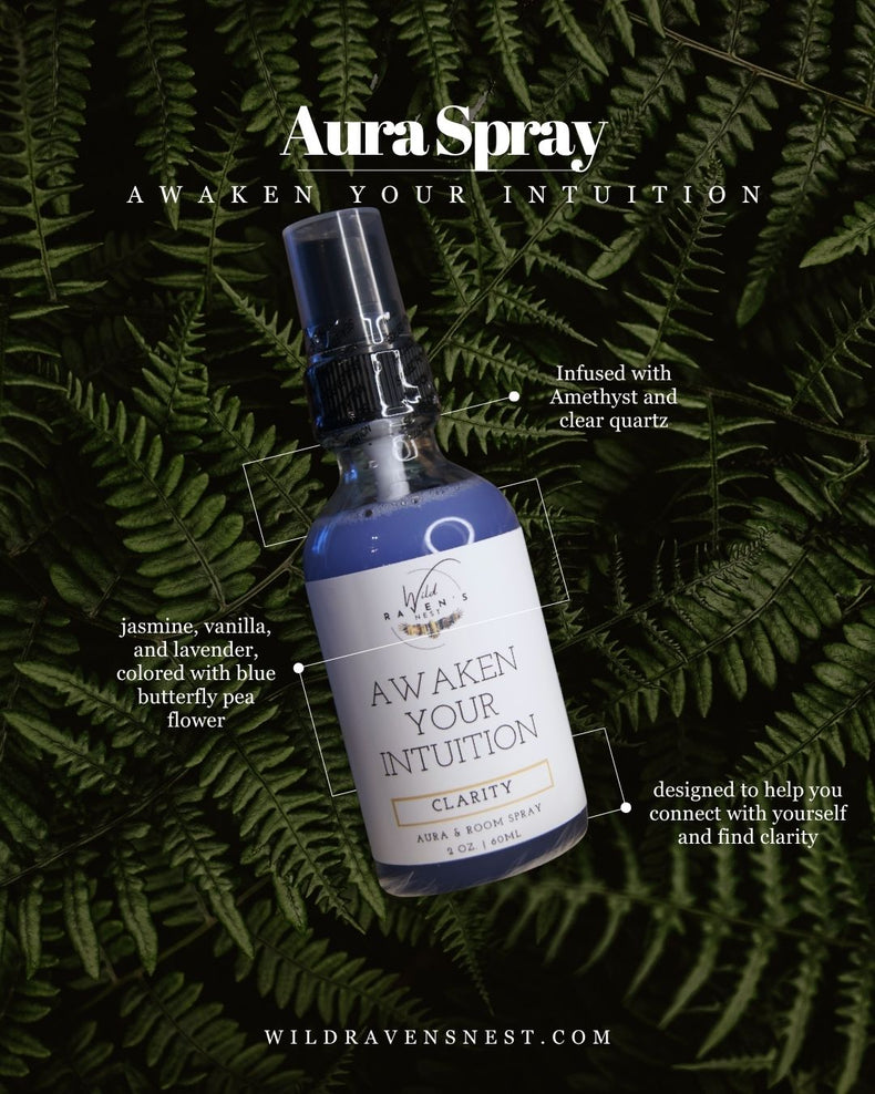 Awaken your Intuition Aura Spray