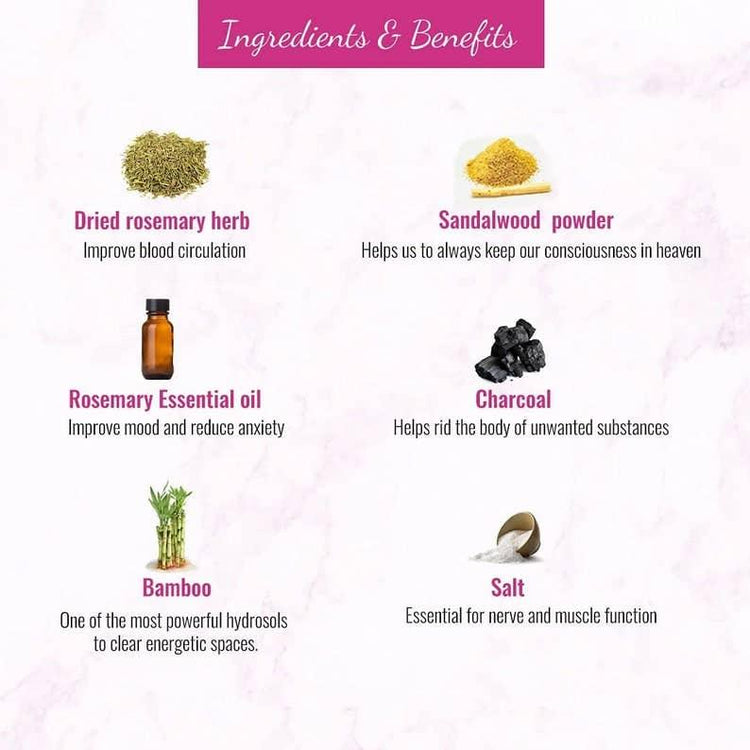 AZTEC - Rosemary Plant Based Incense