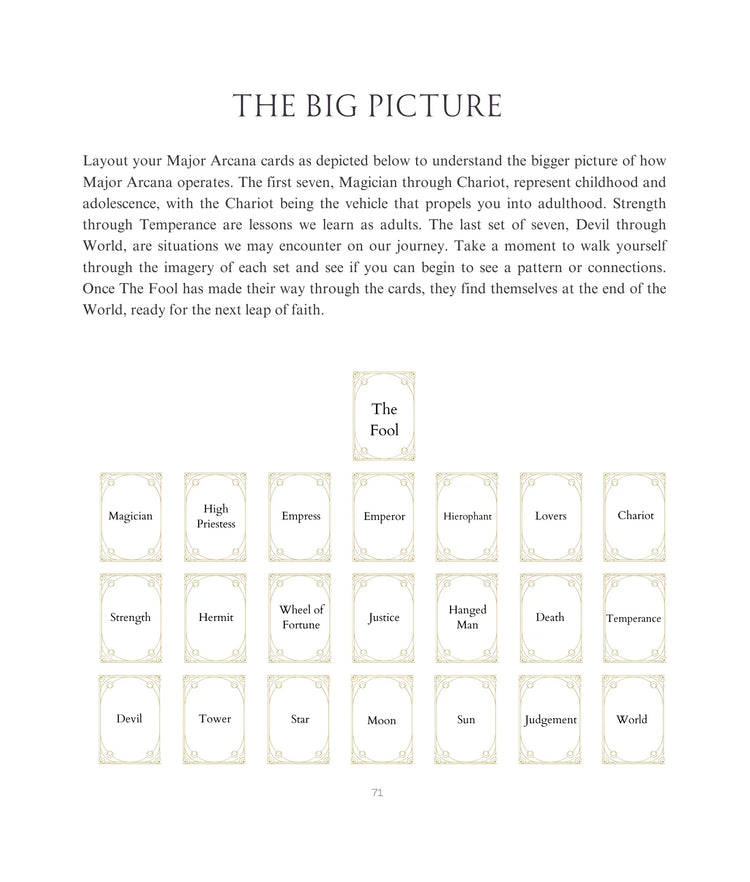 The Tarot Alchemy Workbook