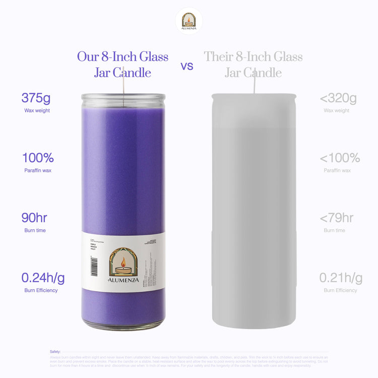 7 Day Candle | Purple | Intuition, Spiritual Power, Wisdom