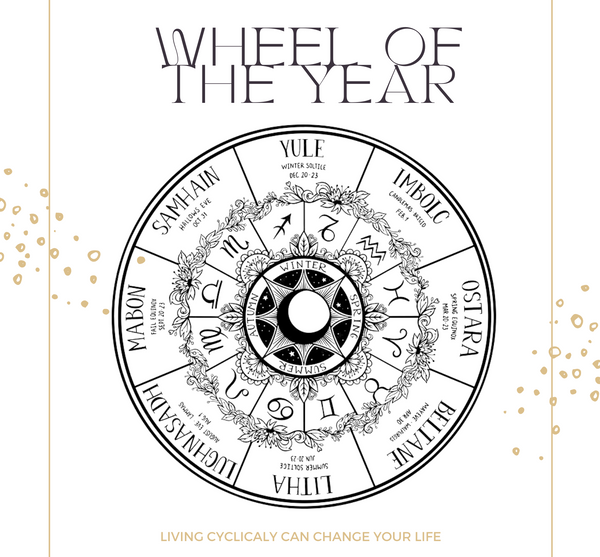 wheel of the year free workbook from wild raven's nest metaphysical store terrell texas