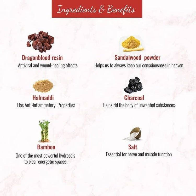 Infographic showing benefits of dragonblood resin, sandalwood powder, halmaddi, charcoal, bamboo, and salt.
