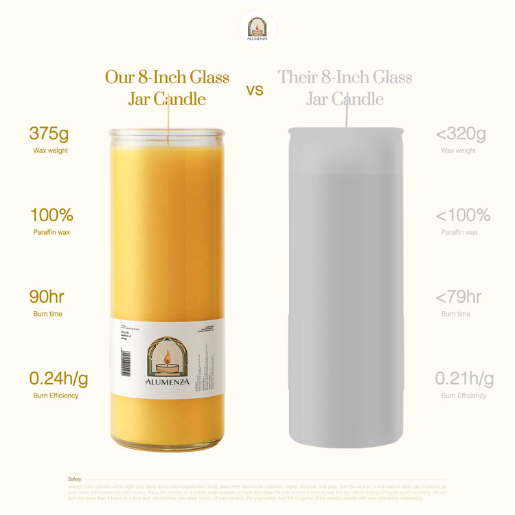7 Day Candle | Yellow | Confidence, Focus, Personal Power