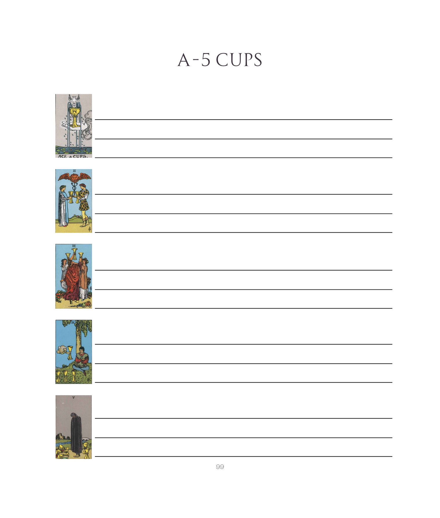 The Tarot Alchemy Workbook