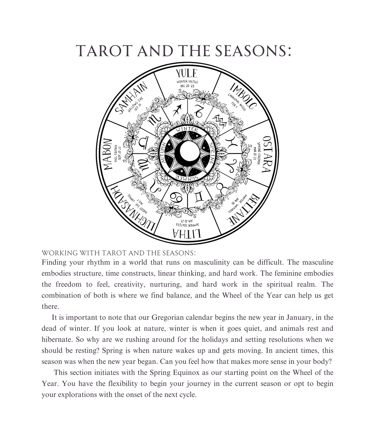 The Tarot Alchemy Bundle