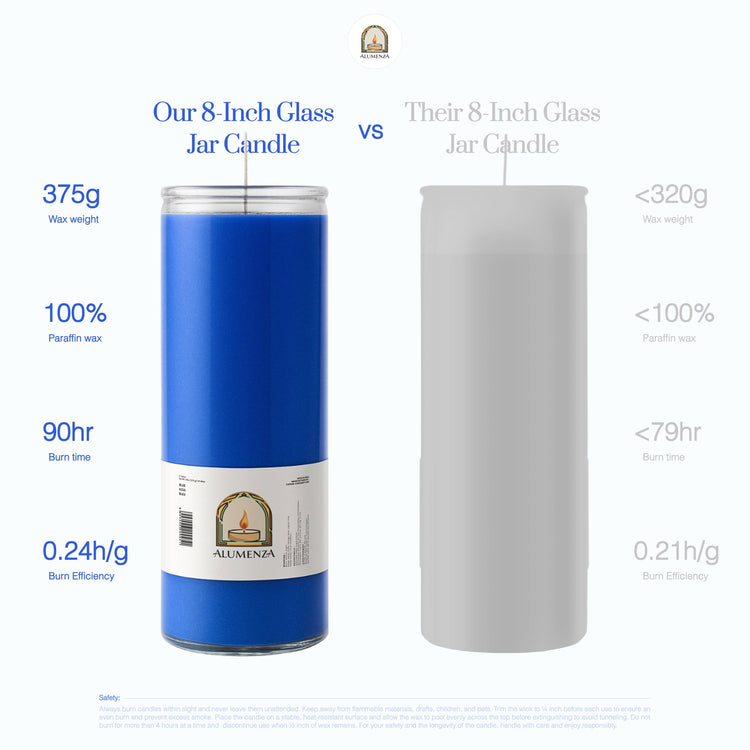 7 Day Candle | Blue | Calm, Truth, Emotional Healing