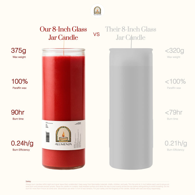 7 Day Candle | Red | Passion, Strength, Vital Energy