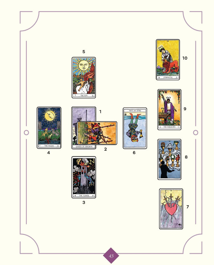 The Weiser Tarot Journal: Includes 1,920 Tarot Stickers
