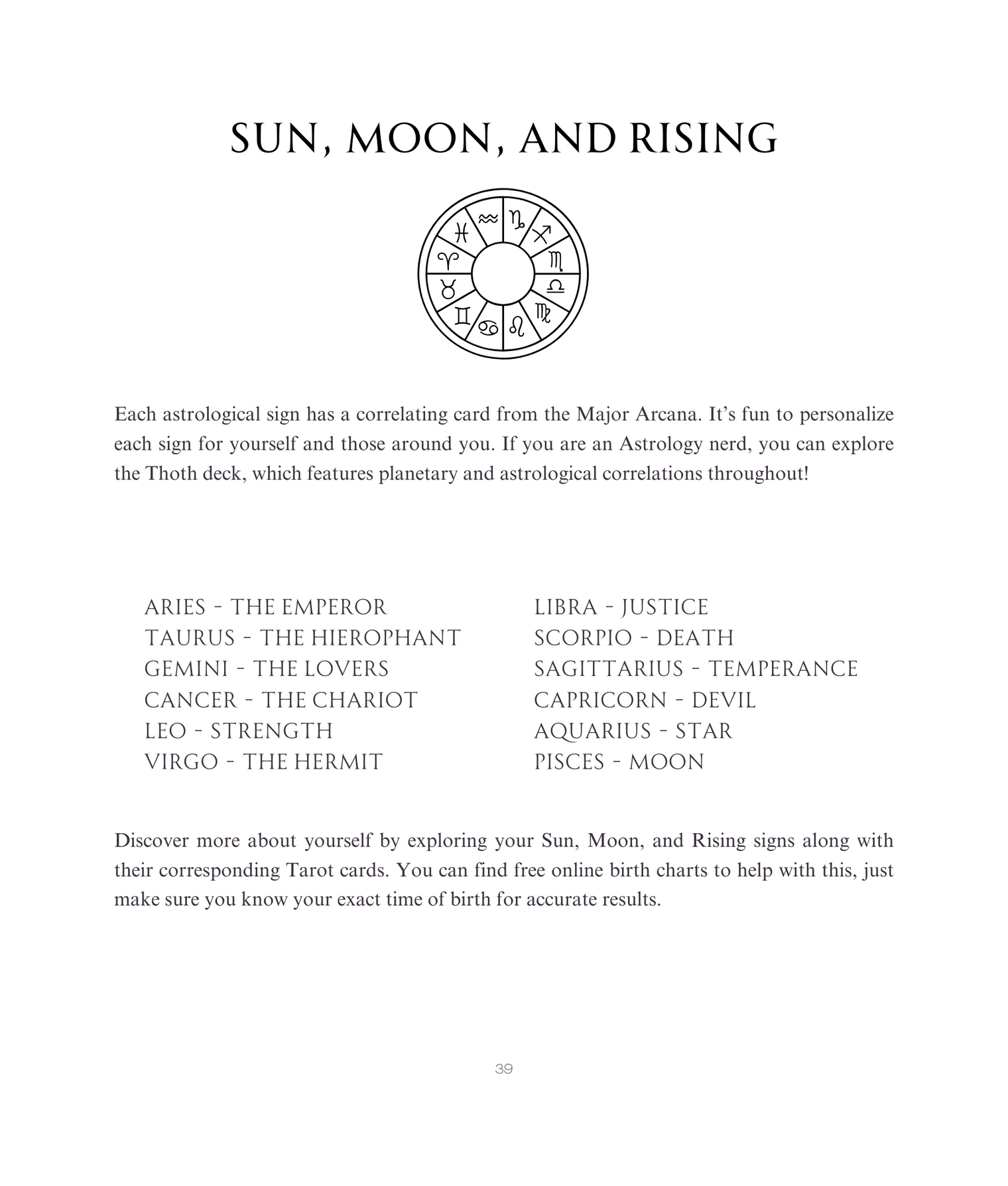 The Tarot Alchemy Bundle