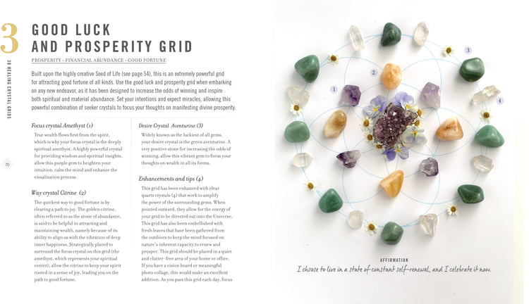 Crystal grid for good luck and prosperity with amethyst, citrine, aventurine, and quartz on white background.