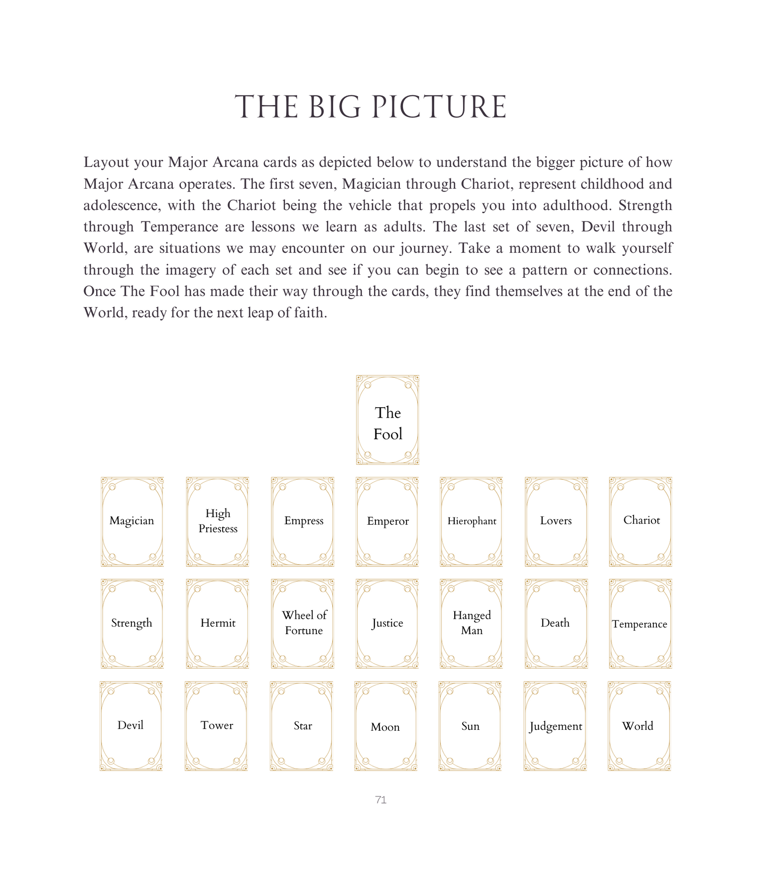 The Tarot Alchemy Workbook