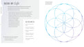 Seed of Life crystal grid diagram with explanations for manifesting goals, balance, and energy.
