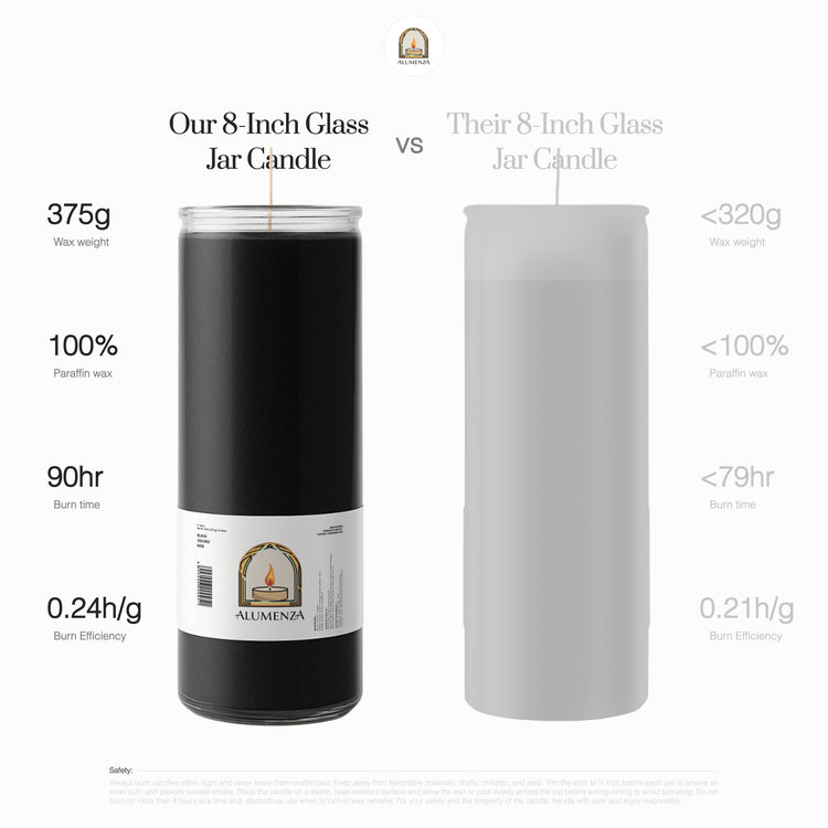7 Day Candle | Black | Protection, Banishing, Boundary Work
