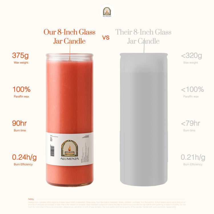 7 Day Candle | Pink | Love, Self-Worth, Emotional Softening