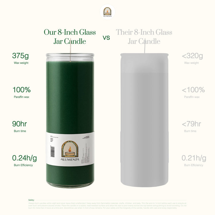 7 Day Candle | Green | Abundance, Growth, Prosperity