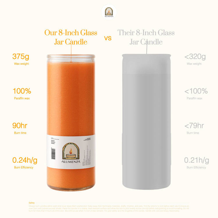 7 Day Candle | Orange | Motivation, Creativity, Momentum